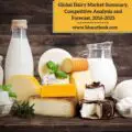 Global Dairy Market Summary, Competitive Analysis and Forecast, 2016-2025-d6cce6bd