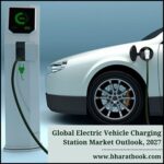 Global Electric Vehicle Charging Station Market Outlook, 2027-3764c4ae