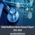 Global Healthcare Market Research Report 2021-2028-994817ec