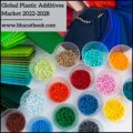 Global Plastic Additives Market 2022-2028-b1576a5b