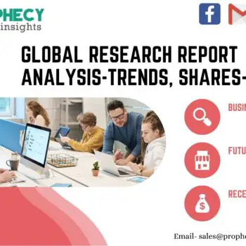 Global Research Report Analysis-tRENDS, sHARES-2030-cbe395b5