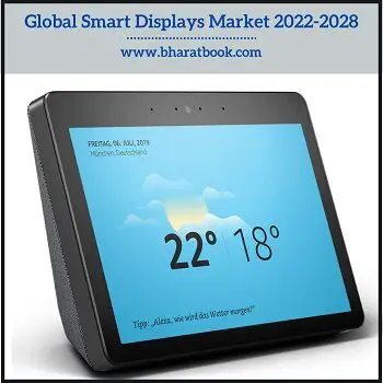 Global Smart Displays Market 2022-2028-17037c58