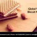 Global Wafer Biscuit Market