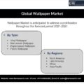Global Wallpaper Market
