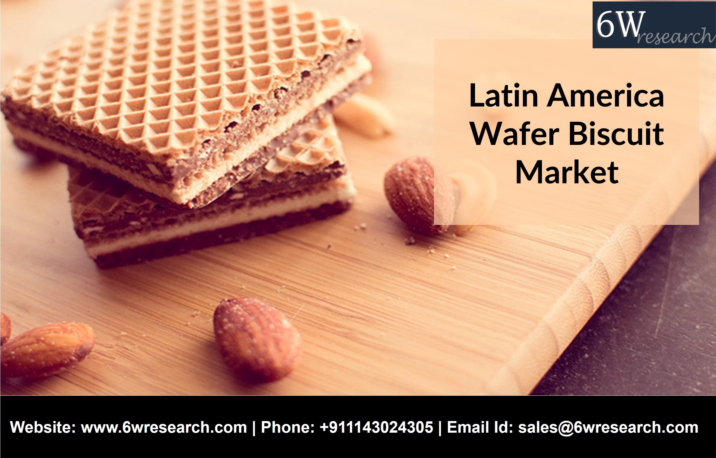 Latin America Wafer Biscuit Market