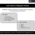 Latin America Wallpaper Market