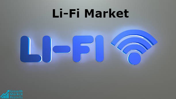 Li-Fi Market-Growth Market Reports-5ae019ed