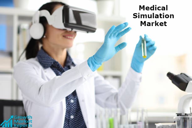 Medical Simulation Market-Growth Market Reports(1)-eb535d7b