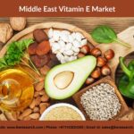Middle East Vitamin E Market