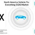 North America Vehicle-To-Everything (V2X) Market