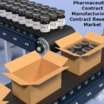 Pharmaceutical Contract Manufacturing & Contract Research Market-Growth Market Reports-31983bd2