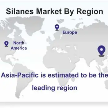 Silanes-Market-698ae375