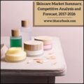 Skincare Market Summary, Competitive Analysis and Forecast, 2017-2026-0829f45d