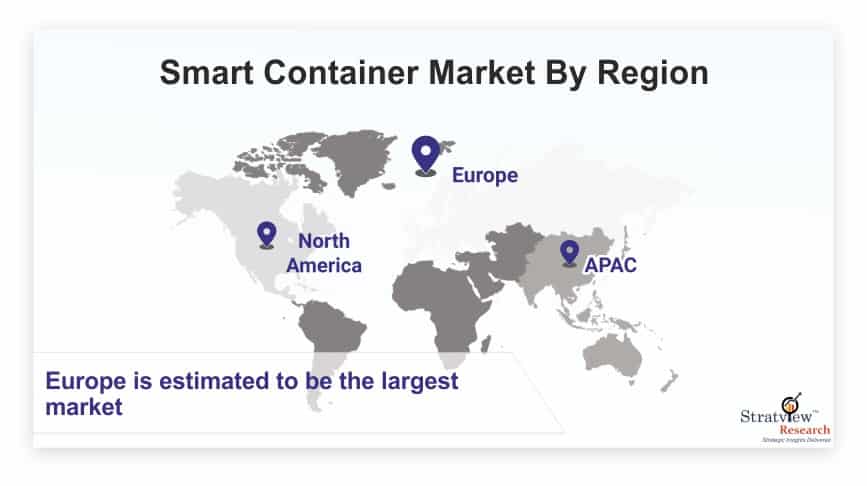 Smart-Container-Market-57856ef0
