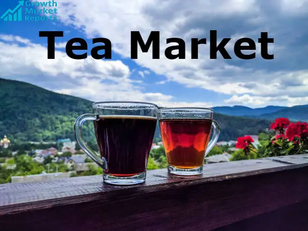 Tea Market-Growth Market Reports-9f9063bb