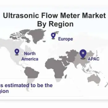 Ultrasonic-Flow-Meter-Market-5dfac8cf