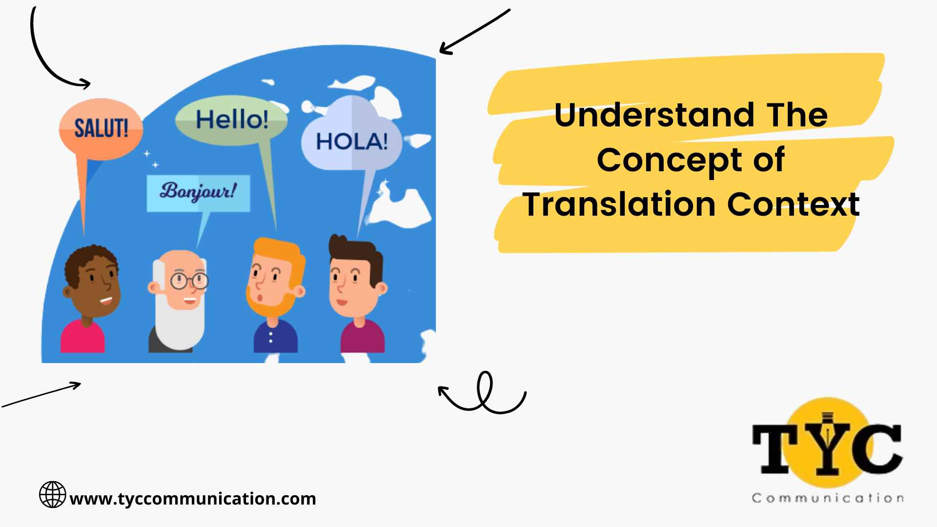Understand The Concept of Translation-a31df8ba