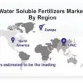 Water-Soluble-Fertilizers-Market-3f38d346