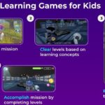science learning games for kids-48415980