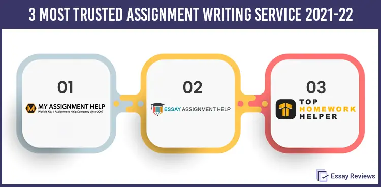 3-most-trusted-assignment-writing-service-2021-22(1)-3f6353b7