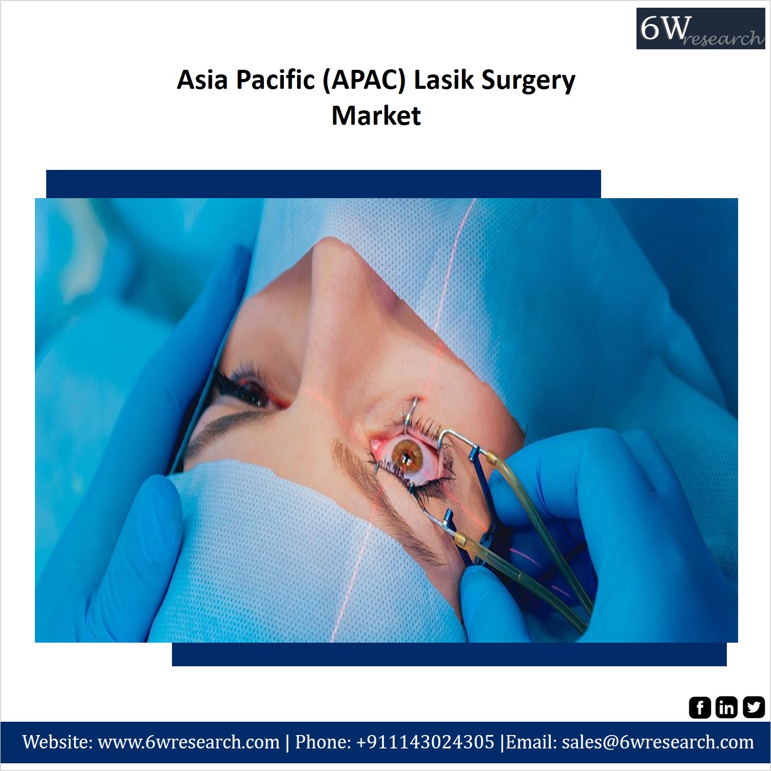 Asia Pacific (APAC) Lasik Surgery Market-09dab21d