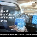 Asia Pacific Autonomous Vehicle Simulation Solution Market