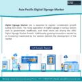 Asia Pacific Digital Signage Market-1fec269a