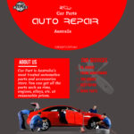 Auto repair - Made with PosterMyWall (4)-b73b11ff