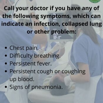 Call your doctor if you have any of the following symptoms, which can indicate an infection, collapsed lung or other problem-2aa93e47