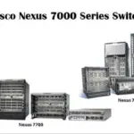Cisco Nexus 7000 Series Switches license-7bb87931