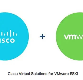Cisco Virtual Solutions for VMware ESXi-b3218a31