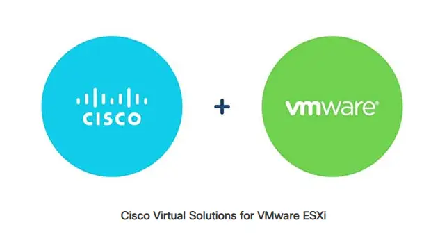 Cisco Virtual Solutions for VMware ESXi-b3218a31