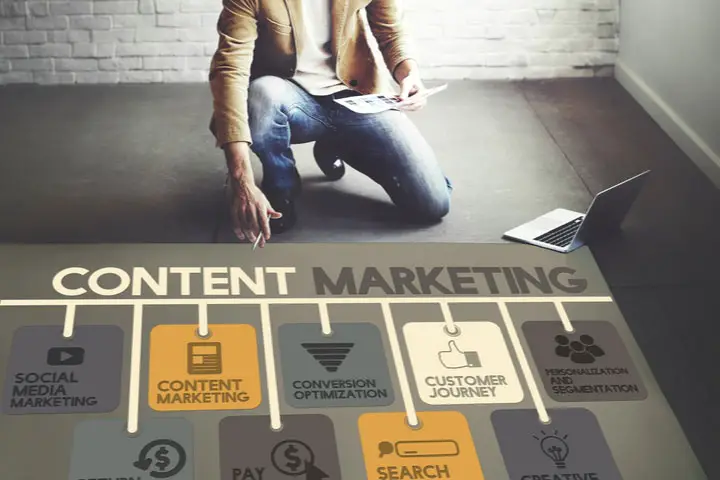Content Marketing Industry-362111a4