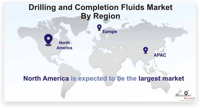 Drilling-and-Completion-Fluids-Market-83932f15