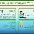 Dua-To-Bring-Husband-Wife-Closer-3b04333b