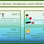 Dua-To-Bring-Husband-Wife-Closer-3b04333b