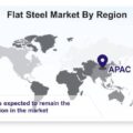 Flat Steel Market-7a92423f