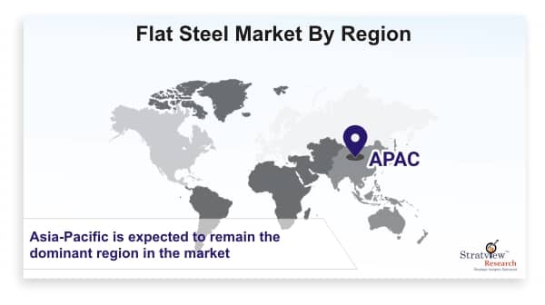 Flat Steel Market-7a92423f