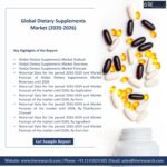 Global Dietary Supplements Market (2020-2026)-6ac84262