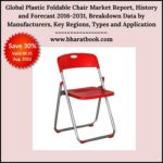 Global Plastic Foldable Chair Market Report, History and Forecast 2016-2031, Breakdown Data by Manufacturers, Key Regions, Types and Application-33c5bf0c