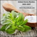 Global Stevia Market, 2021-2027-2a6265ab