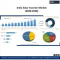 India Solar Inverter Market-aed642cd