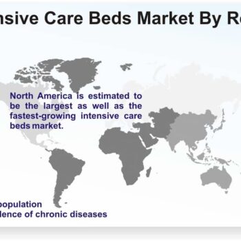 Intensive Care Beds Market-82bbb68b