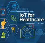IoT In Healthcare-46a4a0df