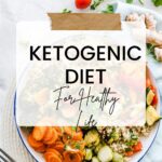 Ketogenic Diet Banner-01a6ccb1