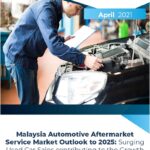 Malaysia Automotive Aftermarket Service Market-828a99d1