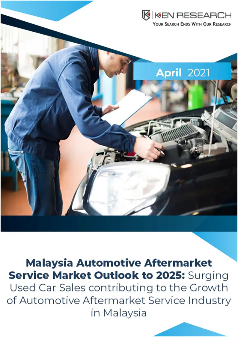 Malaysia Automotive Aftermarket Service Market-828a99d1
