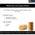 Middle East Cork Stopper Market