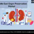Middle East Organ Preservation Market