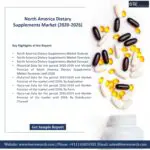 North America Dietary Supplements Market (2020-2026)-99731a35